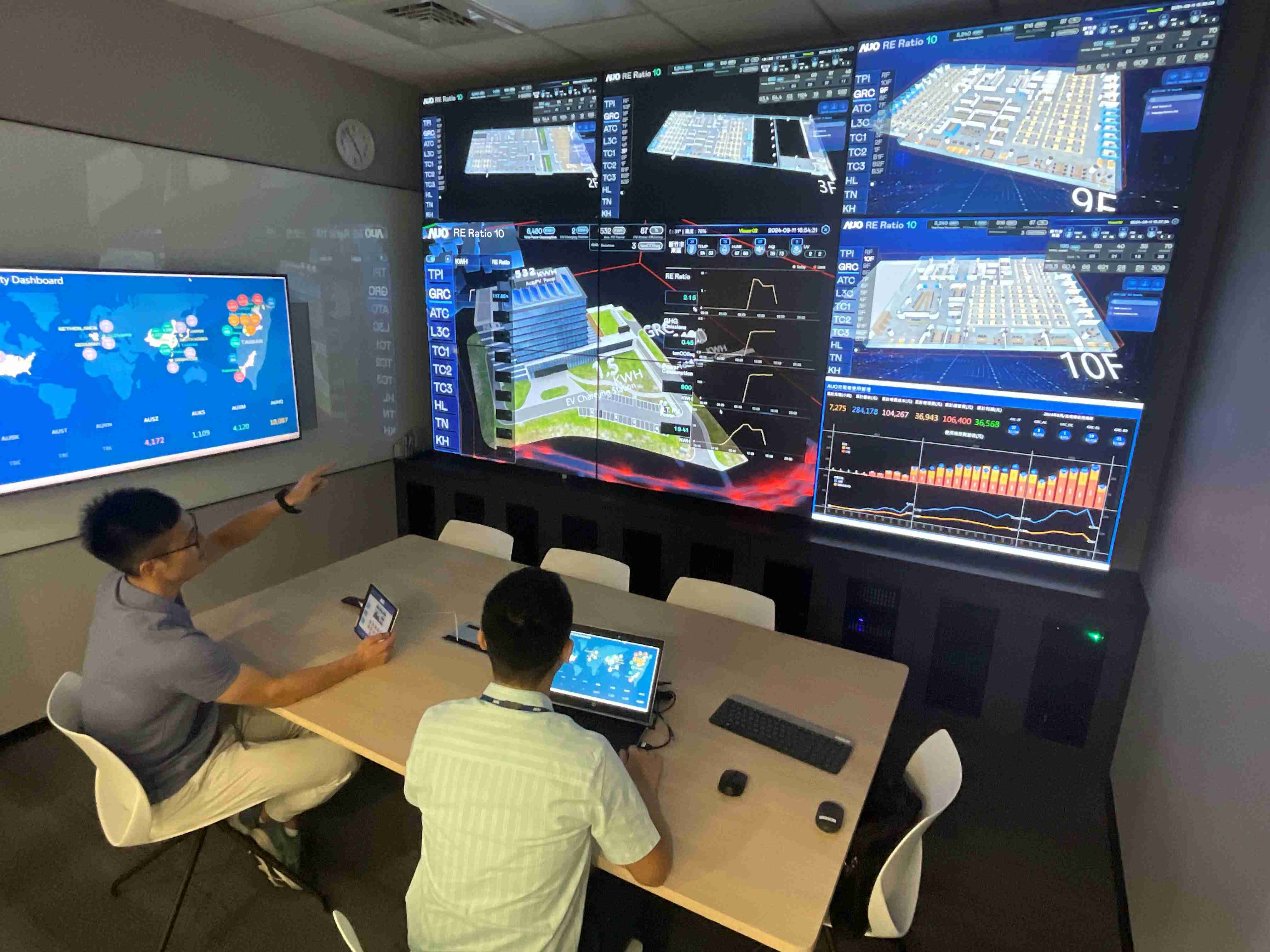 尊龙z6透过子公司尊龙z6宇沛之多任务智能楼宇系统，，实时监控空调、、、照明、、、绿电的运作情形，，，，提升用电管理效能，，进行用电优化与耗能设备汰换等节能减碳措施